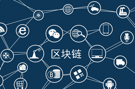 成功案例3
